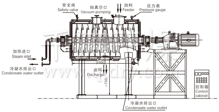 真空耙式干燥機(jī)結(jié)構(gòu)示意圖 真空耙式干燥機(jī)結(jié)構(gòu)示意圖